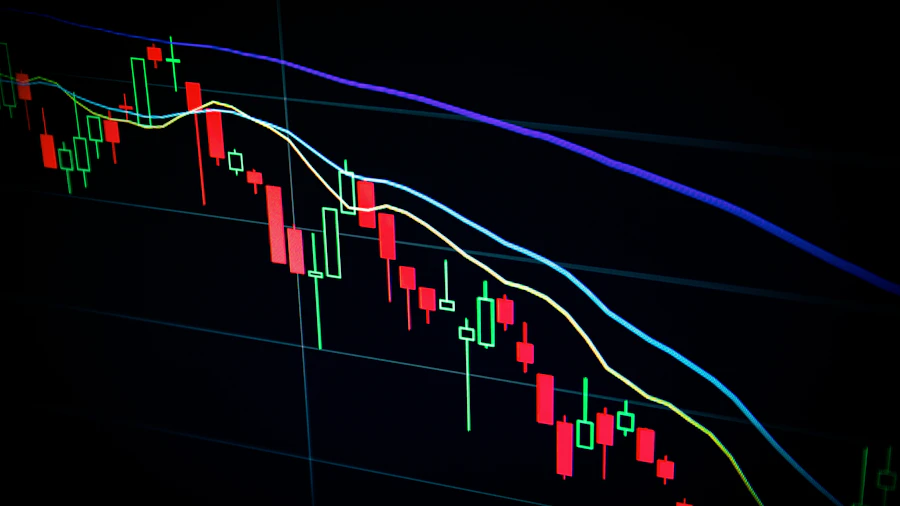 Multi-asset market price charts