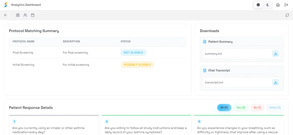 RxIQ clinical-trials protocol-matching dashboard