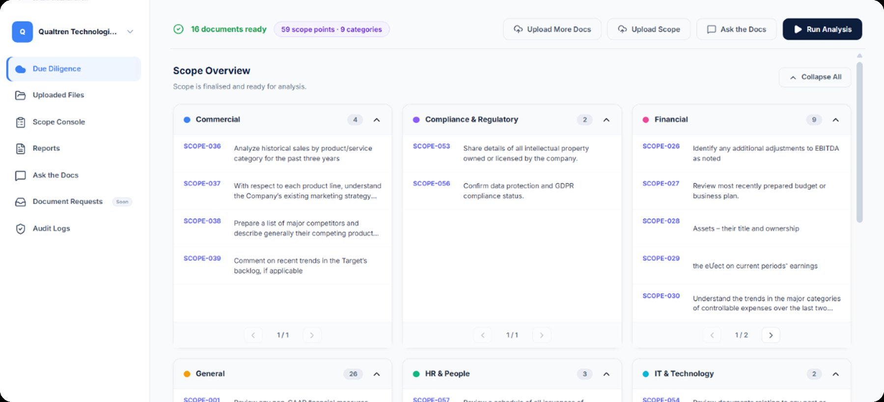 ValenceIQ M&A due-diligence workspace