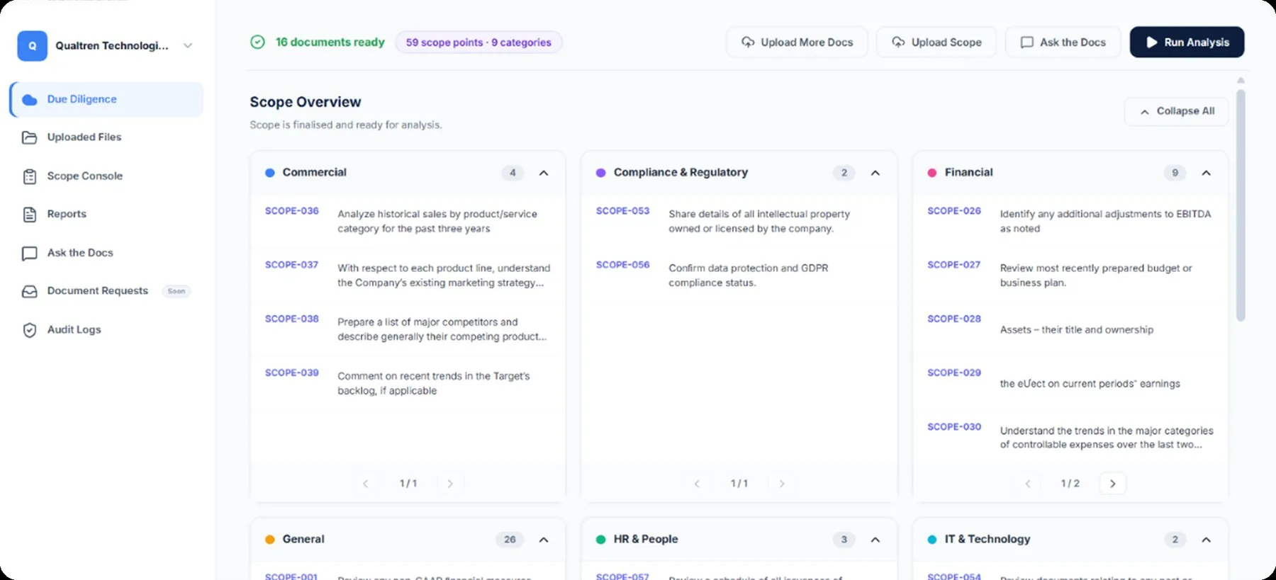 ValenceIQ M&A due-diligence workspace